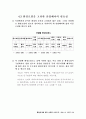 남북한 산업지도 연구 28페이지