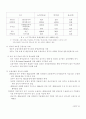 한국경제의 구조적 문제점과 특징 9페이지