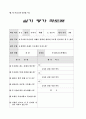 기능중심의 체육과 교수-학습 과정안 3페이지