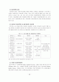 제조물책임법 시행에 따른 기업의 대책 9페이지