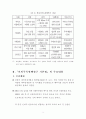 신의주특구와 중국홍콩특구의 비교 및 남북관계 7페이지