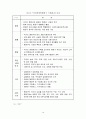 신의주특구와 중국홍콩특구의 비교 및 남북관계 10페이지