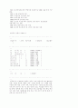 이슬람 선교 방법 연구 24페이지