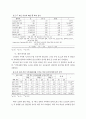 제 7차 교육과정의 정착 과정에 관한 연구 40페이지