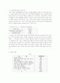 가정폭력 5페이지