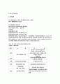 일본의 사회복지 발달사 9페이지