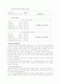 베트남 미전도 종족 18페이지