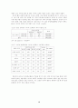 사이버성희롱의 발생요인에 관한 분석 14페이지