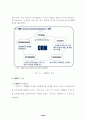 고객관계관리(CRM)시스템 구축 및 활용실태 3페이지