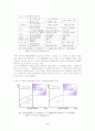 일본기업의 연봉제의 특질에 관한 연구 3페이지