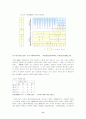 일본기업의 연봉제의 특질에 관한 연구 11페이지