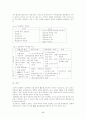 일본기업의 연봉제의 특질에 관한 연구 17페이지