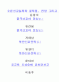 조상숭배 문화권 선교 6페이지
