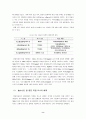 현대자동차의 인도진출 사례 연구 ( 해외시장개척 ) 9페이지