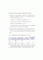 노인요양의 실태와 사회적 보호 방안 (노인복지 노인부양) 10페이지