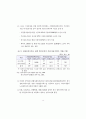 노인요양의 실태와 사회적 보호 방안 (노인복지 노인부양) 11페이지