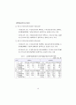 노인요양의 실태와 사회적 보호 방안 (노인복지 노인부양) 13페이지