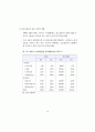 노인요양의 실태와 사회적 보호 방안 (노인복지 노인부양) 22페이지