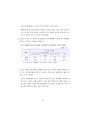 노인요양의 실태와 사회적 보호 방안 (노인복지 노인부양) 29페이지