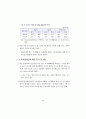 노인요양의 실태와 사회적 보호 방안 (노인복지 노인부양) 30페이지