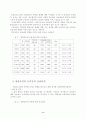 전자상거래 쇼핑몰의 고객만족에 미치는 영향에 관한 연구 (인터넷쇼핑몰) 9페이지
