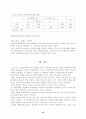 전자상거래 쇼핑몰의 고객만족에 미치는 영향에 관한 연구 (인터넷쇼핑몰) 12페이지