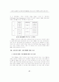 인터넷쇼핑몰의 고객관계관리(CRM)를 위한 소비자 구매행태 분석 연구 9페이지