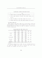 인터넷쇼핑몰의 고객관계관리(CRM)를 위한 소비자 구매행태 분석 연구 12페이지