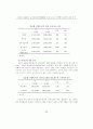 인터넷쇼핑몰의 고객관계관리(CRM)를 위한 소비자 구매행태 분석 연구 13페이지