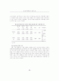 인터넷쇼핑몰의 고객관계관리(CRM)를 위한 소비자 구매행태 분석 연구 14페이지