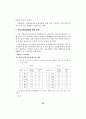 통일교육의 내용 24페이지