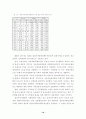 북한 접경지역에 대한 관찰연구 17페이지