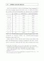 지방자치단체의 성과평가 14페이지