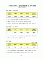 대북 화해협력정책 추진과 북한의 자세 36페이지