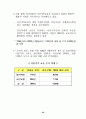대북 화해협력정책 추진과 북한의 자세 41페이지