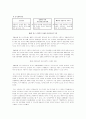 한국경제의 이해 자본주의 경제 발전과정 성장요인 경제운영체제 소유관계 5페이지