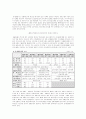 한국경제의 이해 자본주의 경제 발전과정 성장요인 경제운영체제 소유관계 7페이지