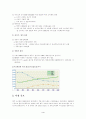 하이트와 카스 사례 5페이지
