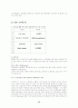 하이트와 카스 사례 25페이지