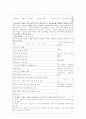 덕성여대의 여성 리더십 관련 프로그램 8페이지