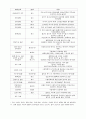 미전도종족입양 16페이지