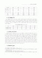 한국의 노인복지정책 7페이지