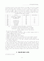 복지국가위기론 8페이지