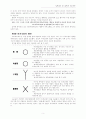 집단내의 의사소통 5페이지
