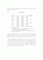 우리나라 은행 합병의 효과와 시사점 5페이지