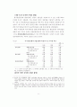 우리나라 은행 합병의 효과와 시사점 8페이지