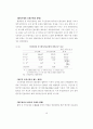우리나라 은행 합병의 효과와 시사점 12페이지