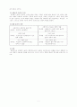 Gustafson의 윤리 5페이지