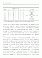 복지국가의 유형에 관한 질적 비교분석 16페이지