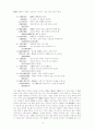 조정암 한시의 시각적 이미지 분석 6페이지